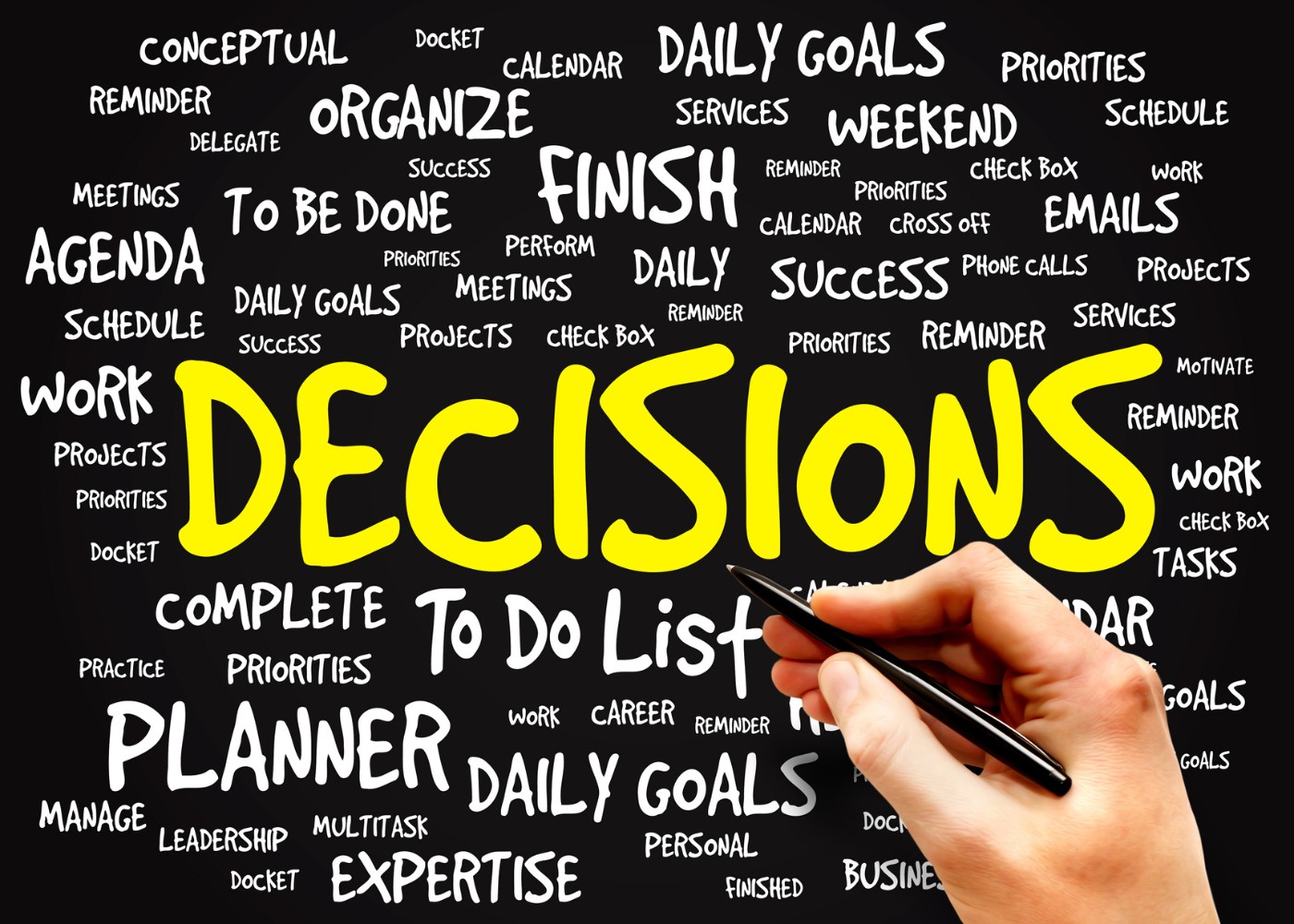 Leadership & Decision-Making Support